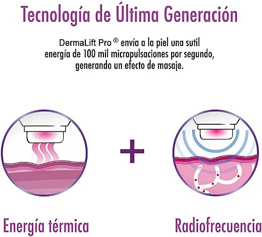 Radiofrecuencia Inova Dermawand Pro + ENVIO GRATIS